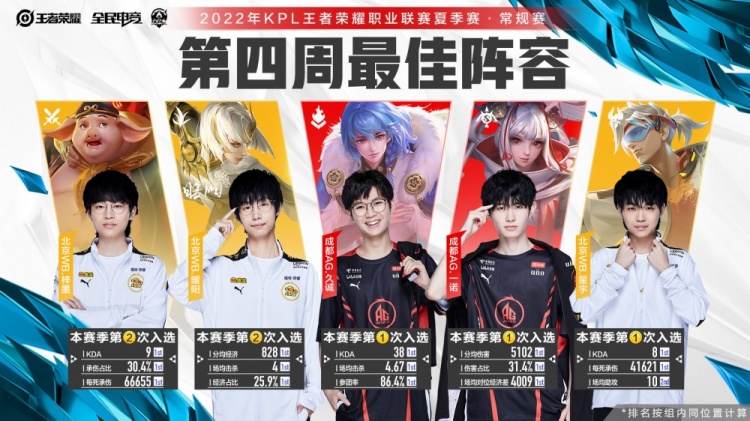 卡利斯特成 卡利斯特成