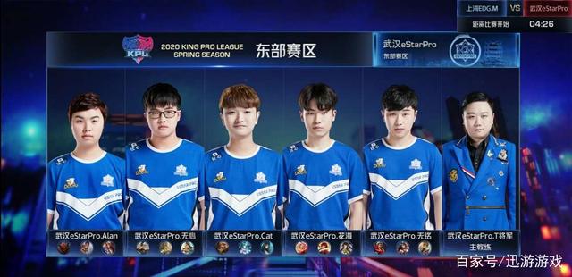 市场环境 市场环境