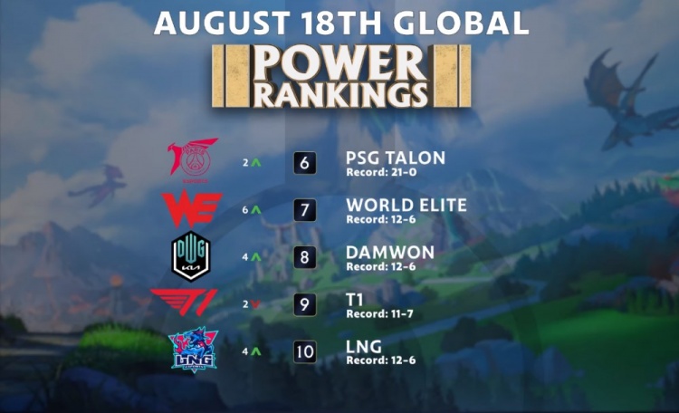 战术调整的 战术调整的